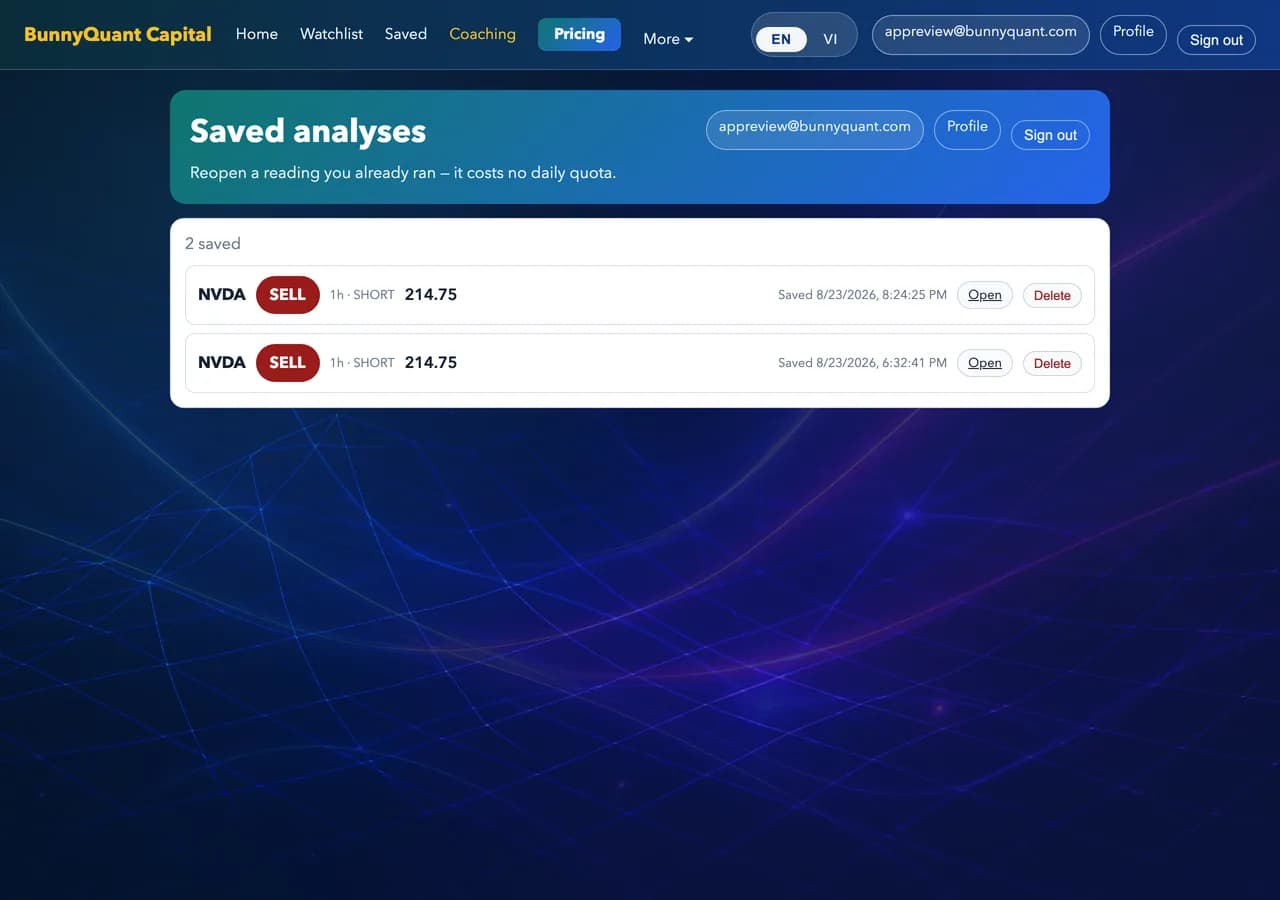 The saved analyses list