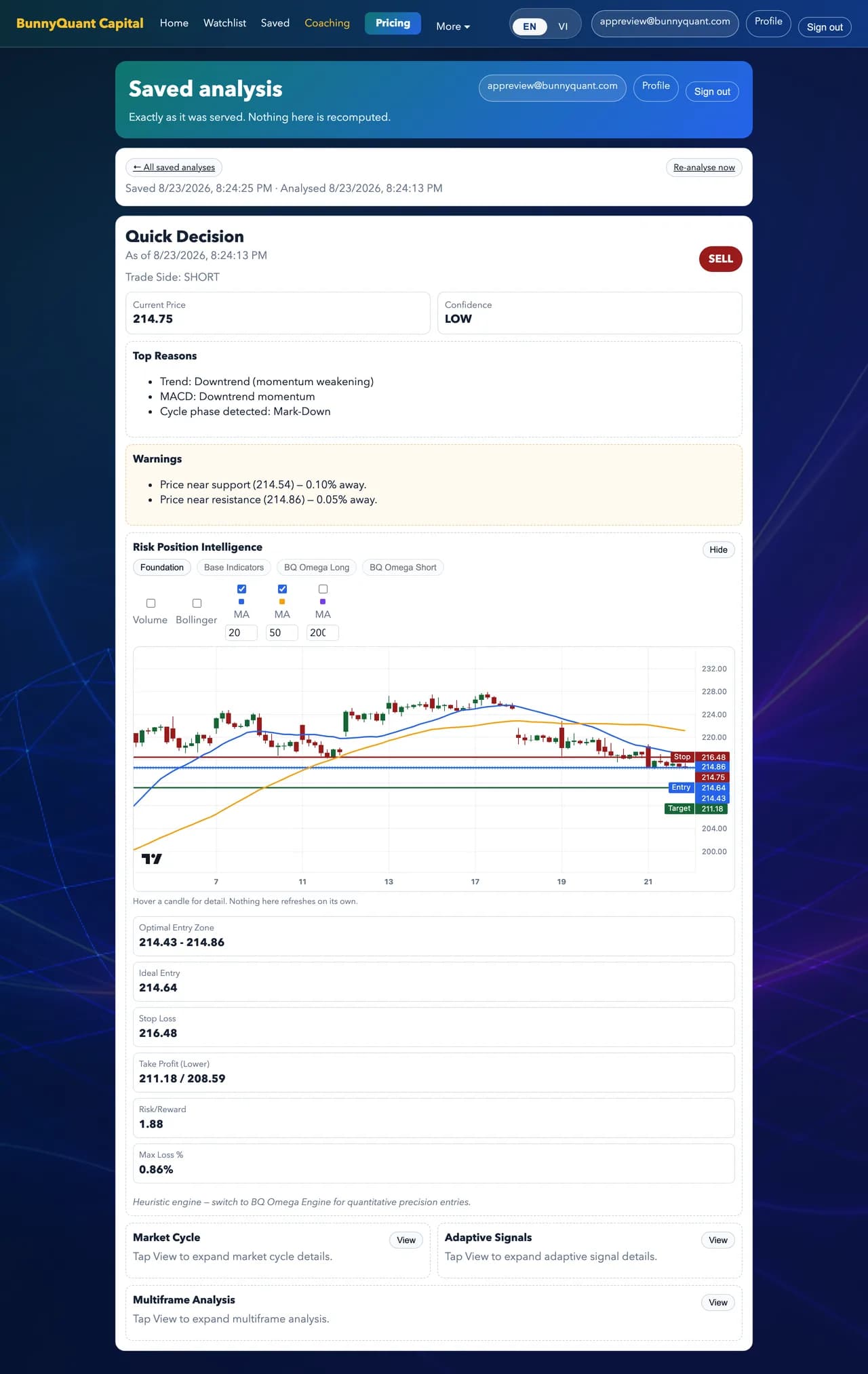 A reopened snapshot — the same screen, rebuilt from what was stored