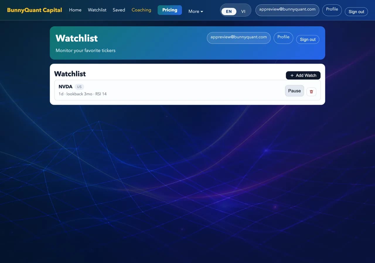 The watchlist page
